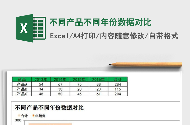 2021年不同产品不同年份数据对比