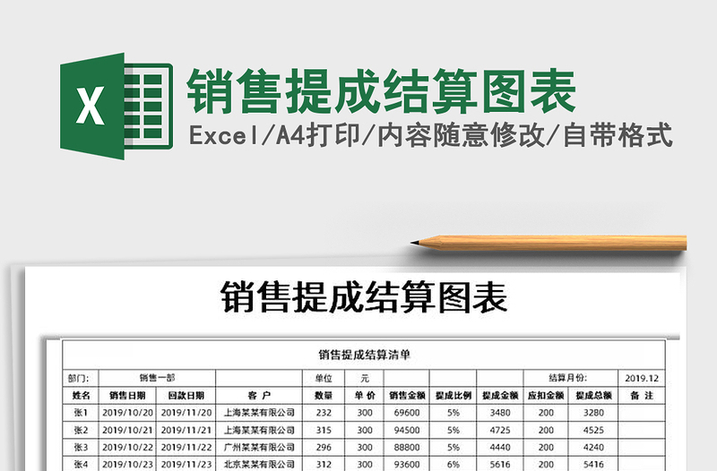 2021年销售提成结算图表