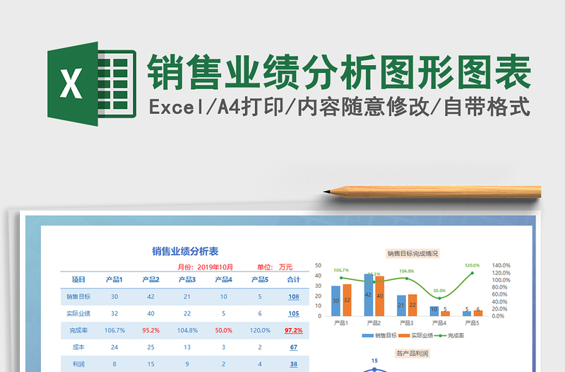 2021年销售业绩分析图形图表