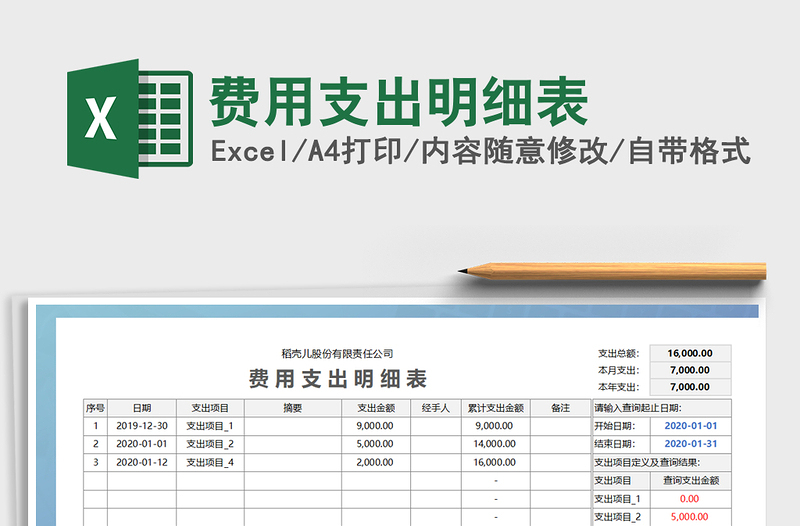 2021年费用支出明细表