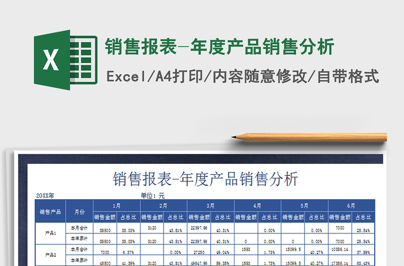 2022年销售报表-年度产品销售分析