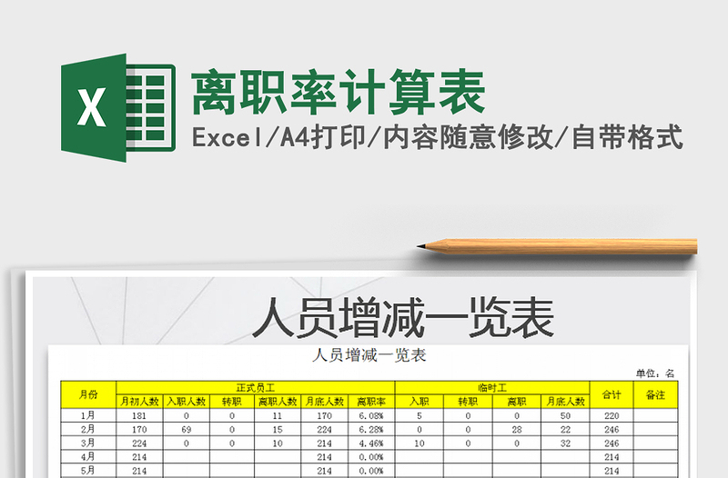 2021年离职率计算表免费下载