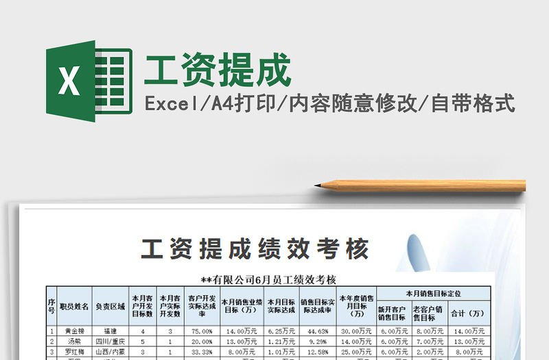 2021年工资提成免费下载