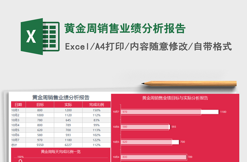 2021年黄金周销售业绩分析报告免费下载