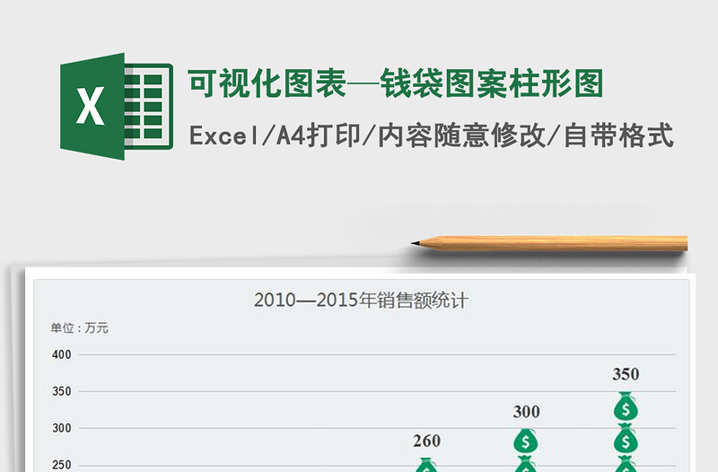 2021年可视化图表—钱袋图案柱形图