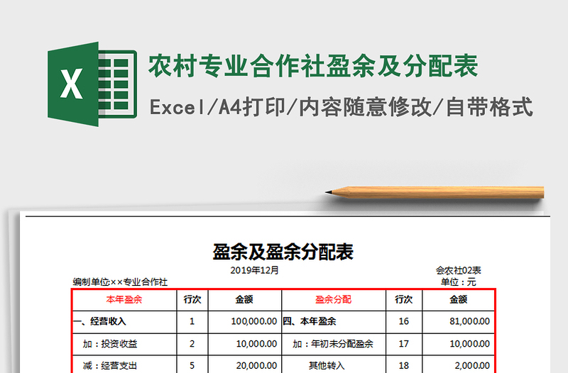 2021年农村专业合作社盈余及分配表