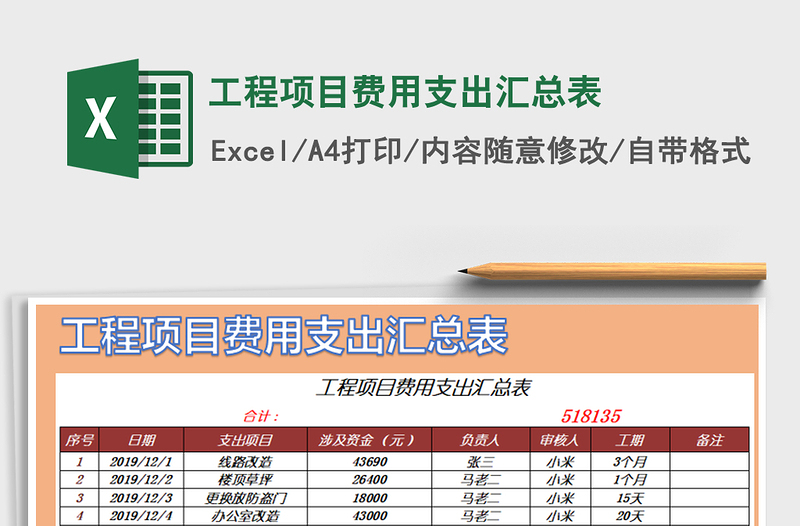 2021年工程项目费用支出汇总表