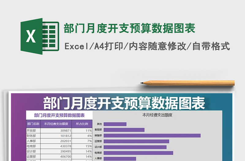 2021年部门月度开支预算数据图表