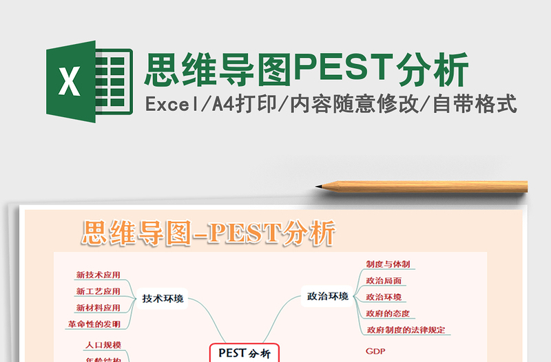 2021思维导图PEST分析免费下载