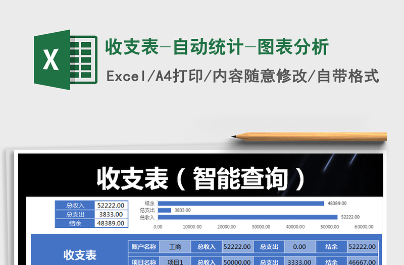 2021年收支表-自动统计-图表分析
