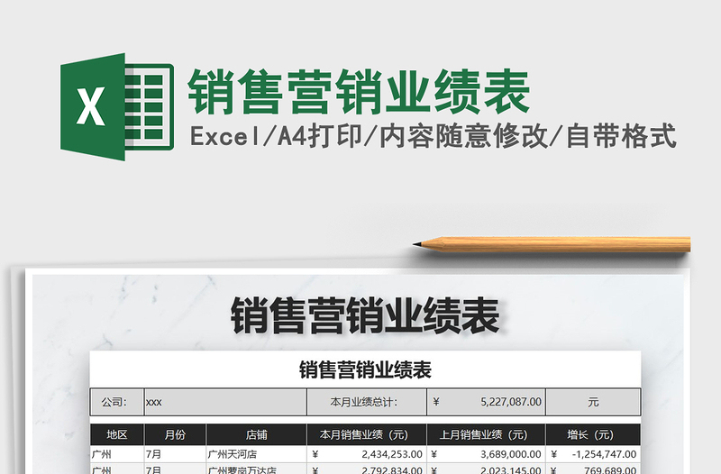 2021年销售营销业绩表免费下载