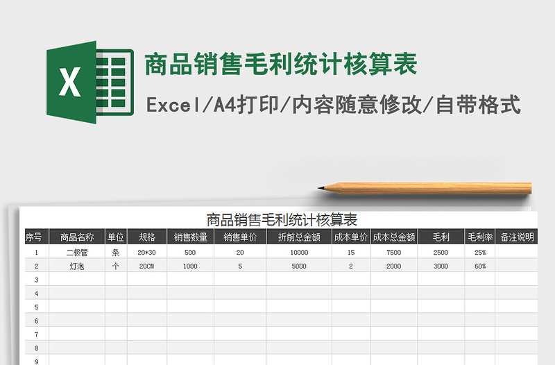 2021年商品销售毛利统计核算表