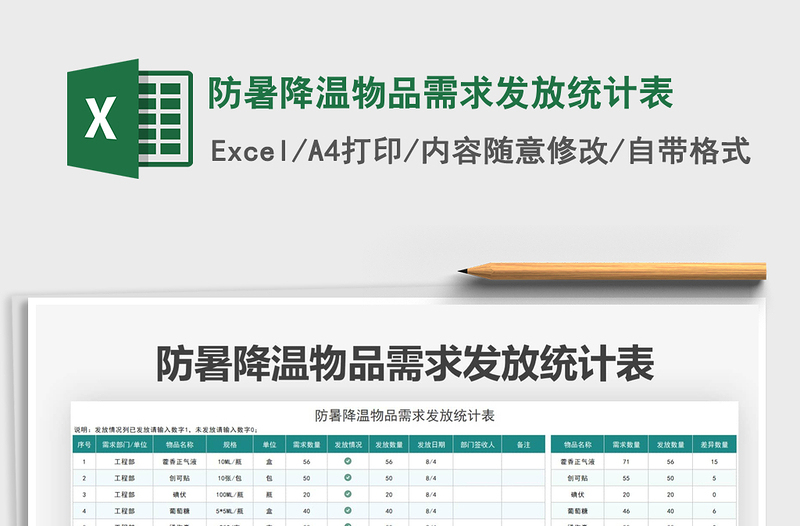 2021防暑降温物品需求发放统计表免费下载