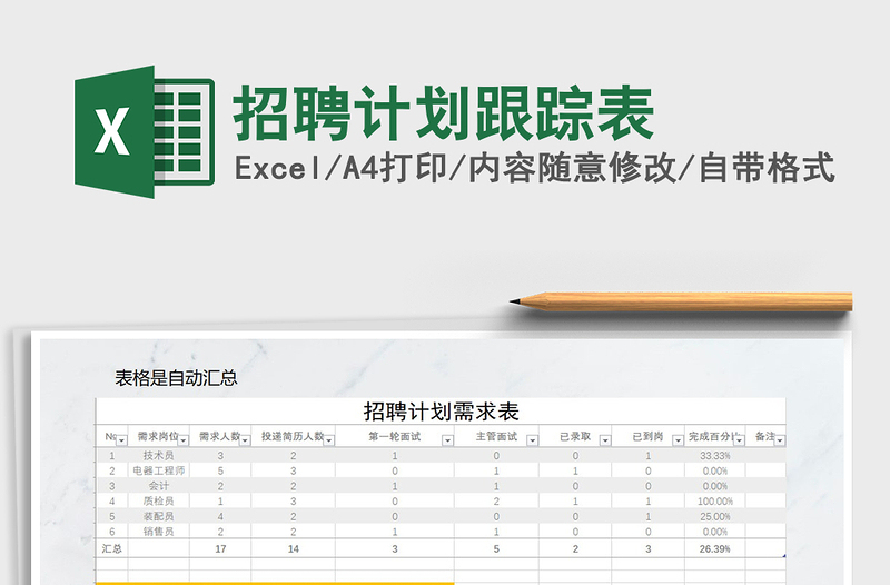 2021年招聘计划跟踪表