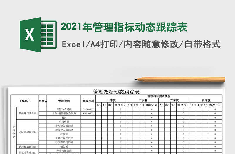 2021年管理指标动态跟踪表