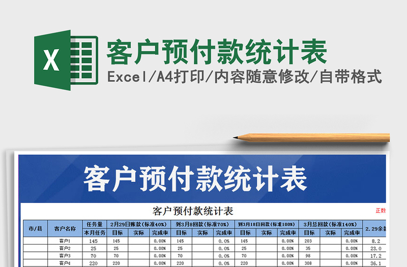 2021年客户预付款统计表