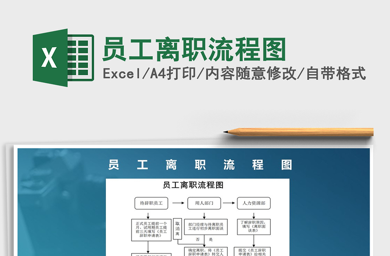 2021年员工离职流程图