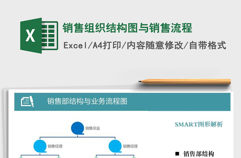 2021年销售组织结构图与销售流程