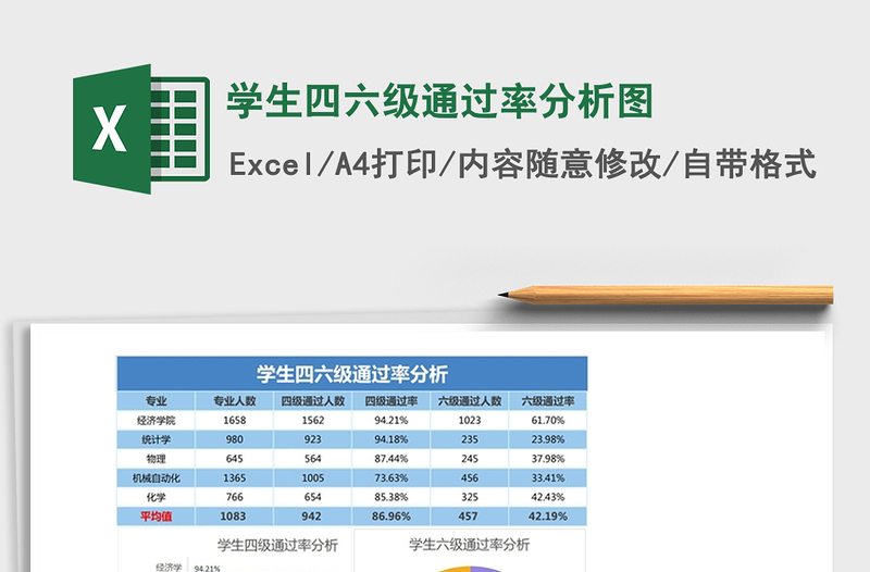 2021年学生四六级通过率分析图