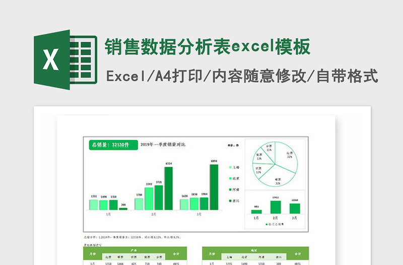 2021年销售数据分析表excel模板