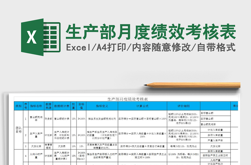 2021年生产部月度绩效考核表免费下载