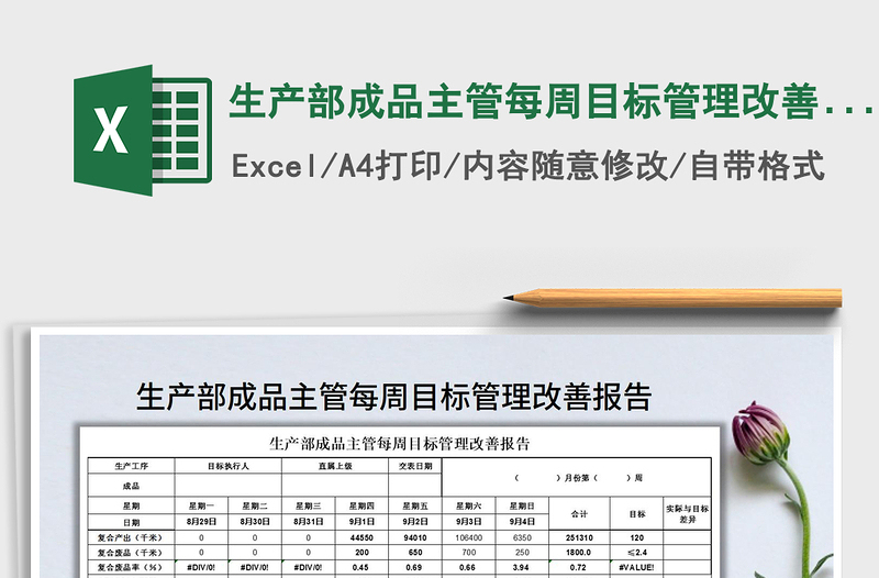 2021年生产部成品主管每周目标管理改善报告表