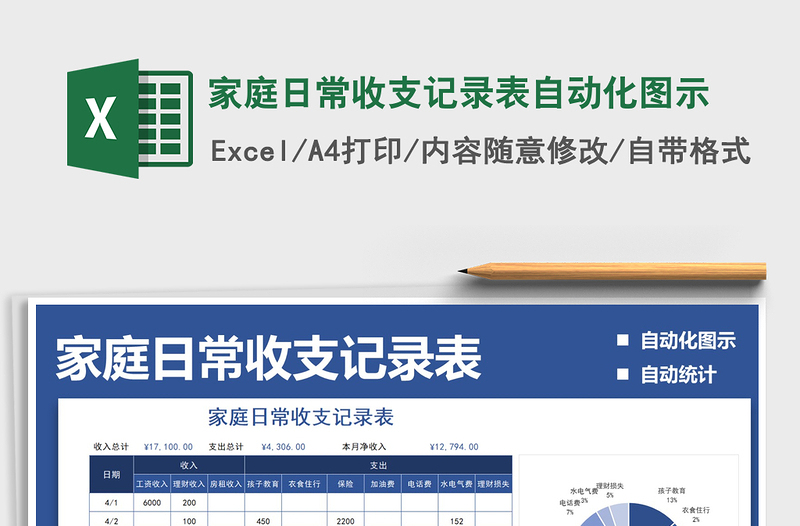 2021年家庭日常收支记录表自动化图示