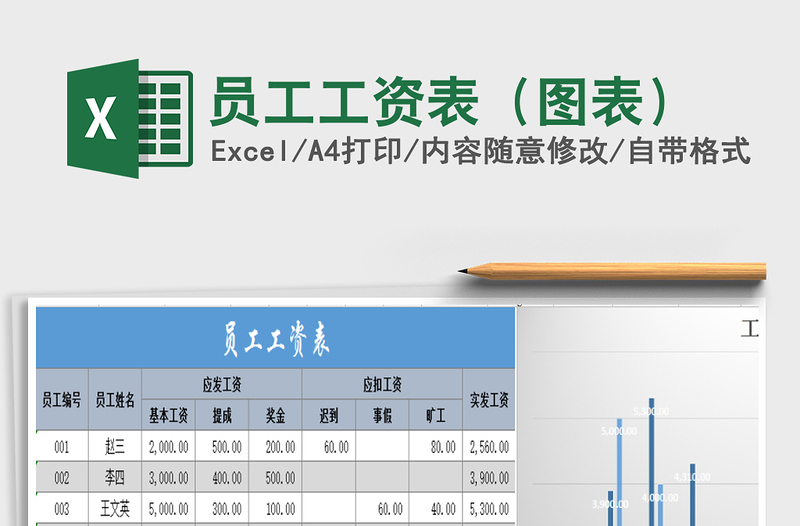 2022年员工工资表（图表）免费下载