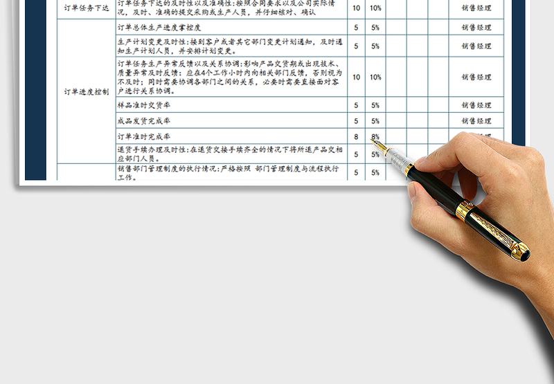 2021年跟單員績效考核表格式-excel表格-工圖網