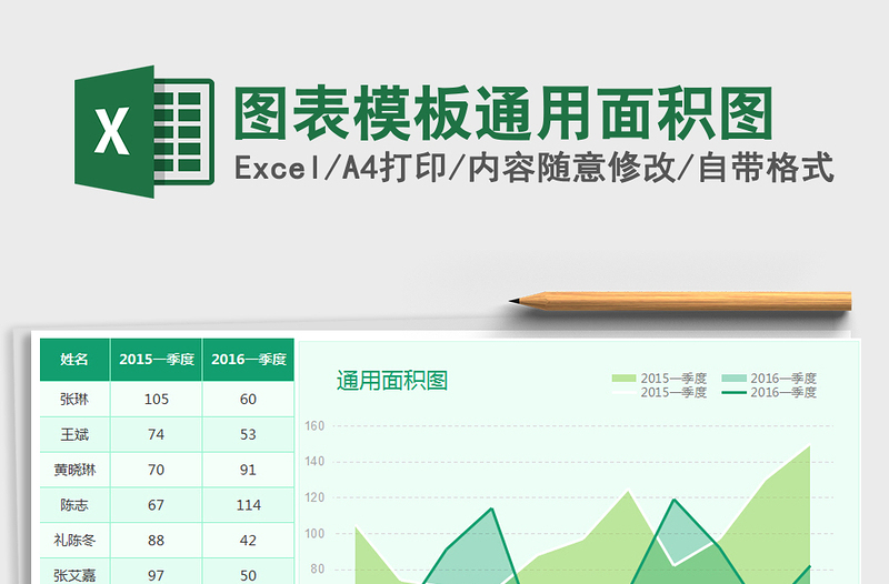 2021年图表模板通用面积图