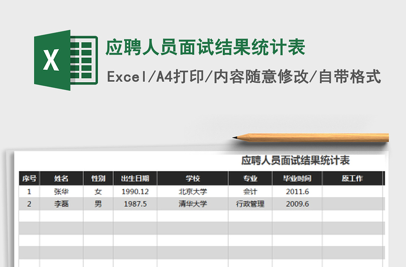 2021年应聘人员面试结果统计表