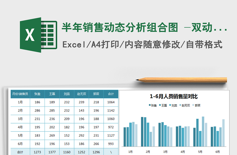 2021年半年销售动态分析组合图 -双动态