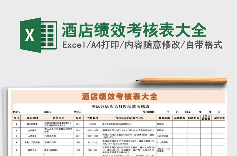 2021年酒店绩效考核表大全免费下载