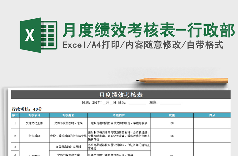 2021年月度绩效考核表-行政部