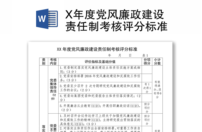 X年度党风廉政建设责任制考核评分标准