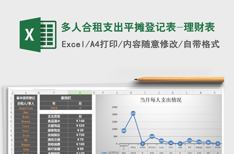 2021年多人合租支出平摊登记表-理财表