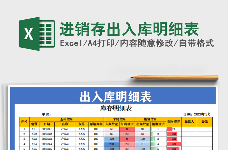 2021年进销存出入库明细表