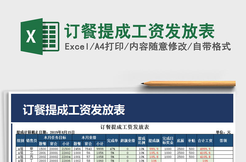 2021年订餐提成工资发放表