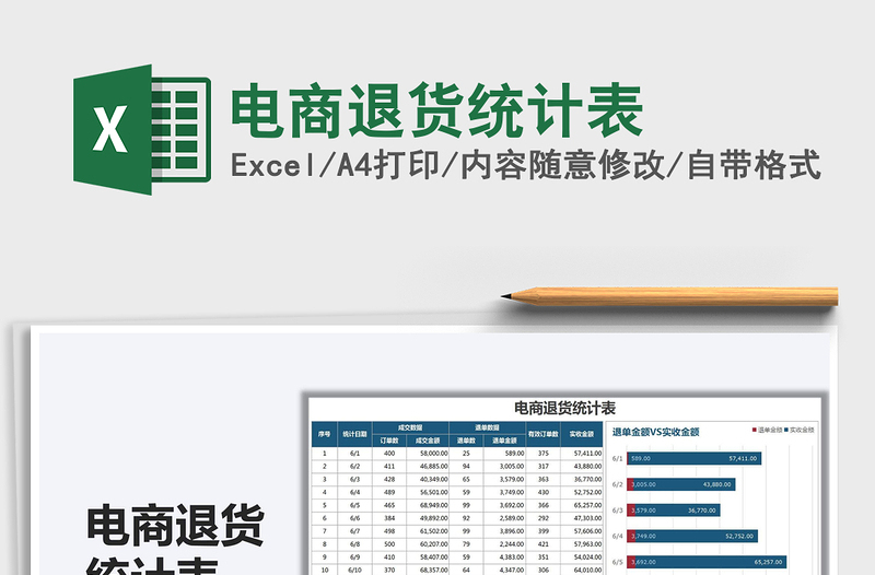 2022电商退货统计表免费下载