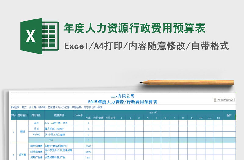 2021年年度人力资源行政费用预算表