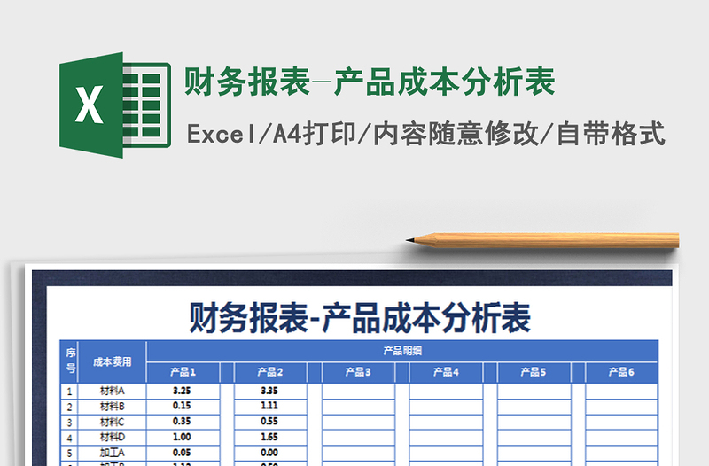 2021年财务报表-产品成本分析表