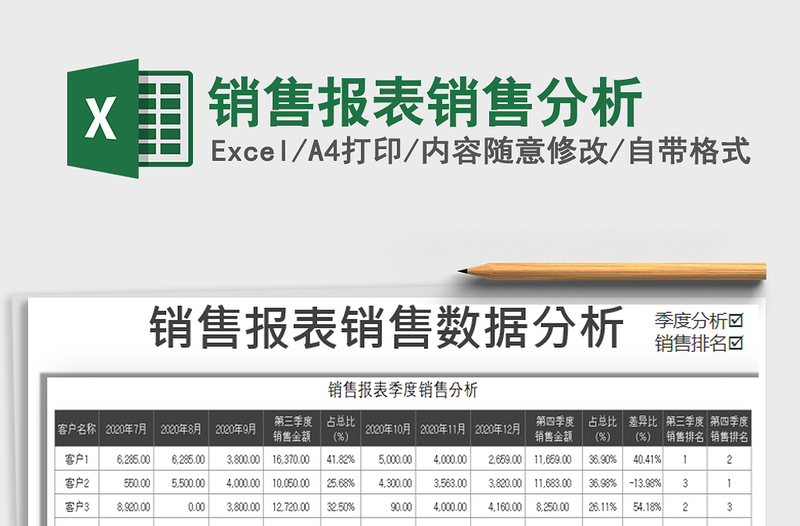 2021年销售报表销售分析