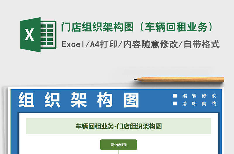 2021年门店组织架构图（车辆回租业务）