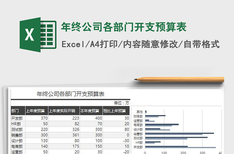 2022年终公司各部门开支预算表免费下载