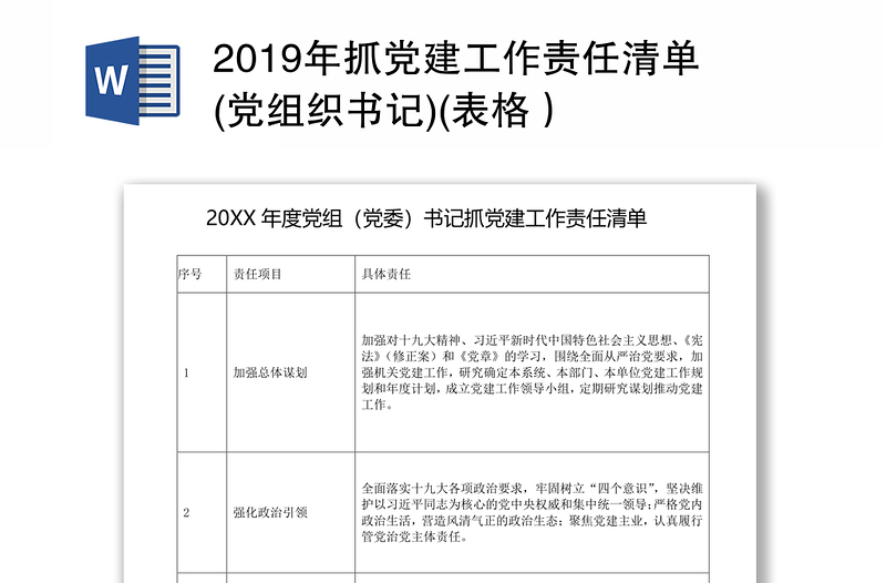 2019年抓党建工作责任清单(党组织书记)(表格）