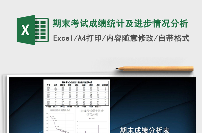 2022年期末考试成绩统计及进步情况分析