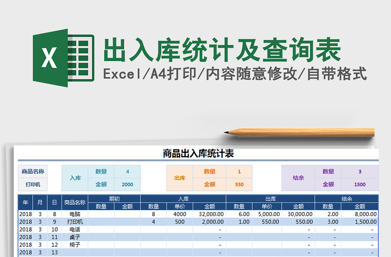 2021年出入库统计及查询表