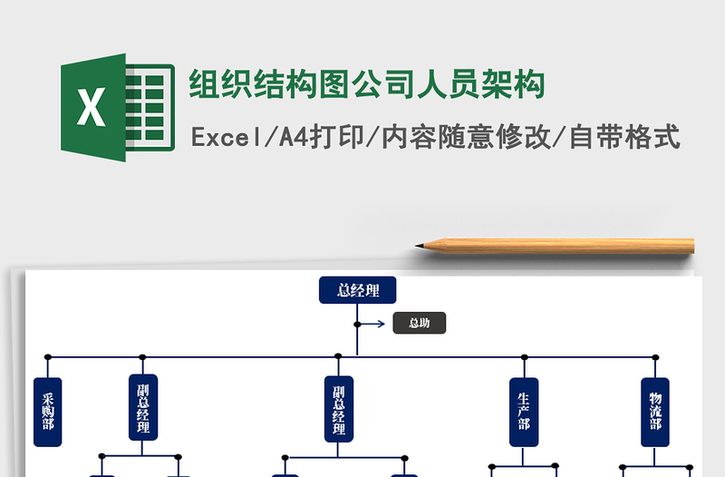 2021年组织结构图公司人员架构