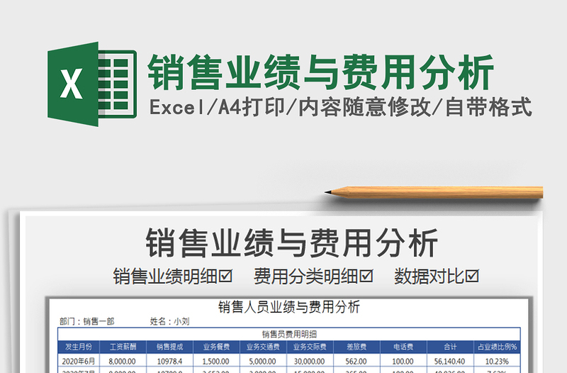 2021年销售业绩与费用分析