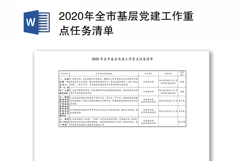 2020年全市基层党建工作重点任务清单